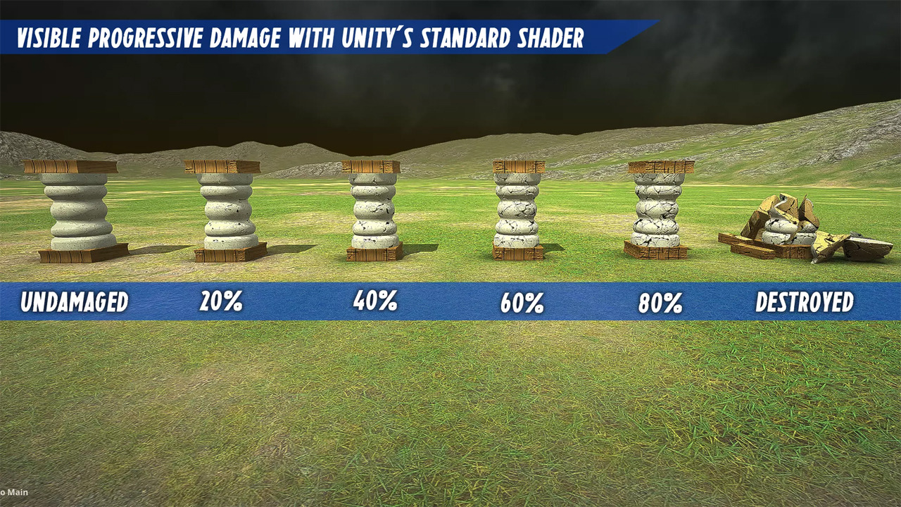 DestroyIt - Sistem de distrugere - Pachetul Unity Asset Store.