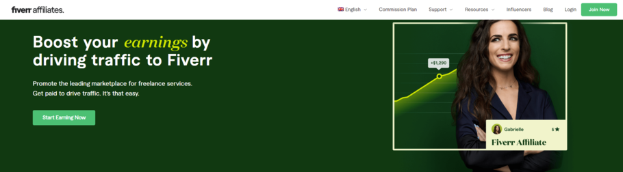 Alăturați-vă programului de afiliere Fiverr.