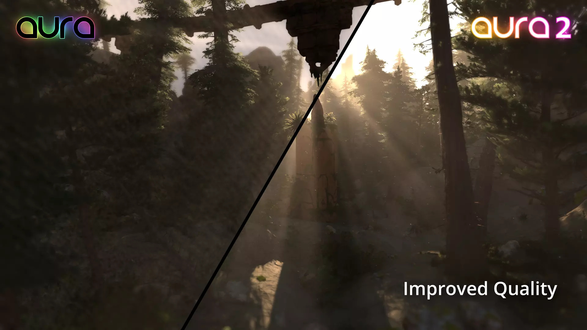 Aura 2 - Iluminare volumetrică și ceață