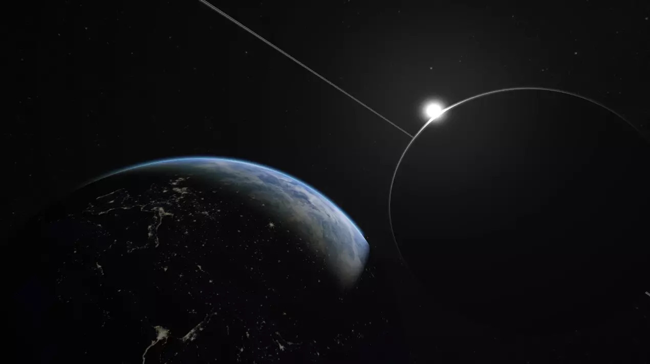 Planet Shader și sistem de umbrire.